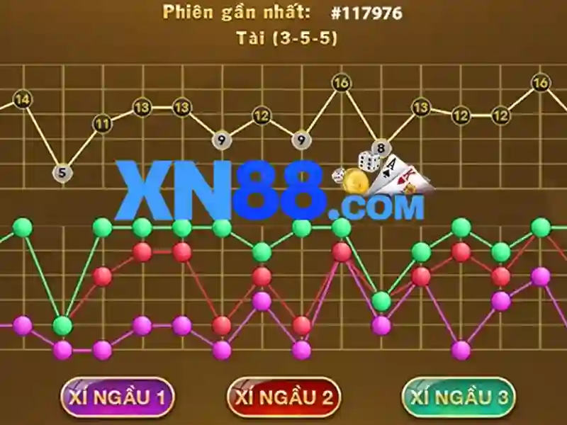 Đăng Nhập