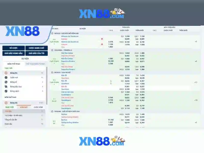xn88 trang chủ – khởi nguồn trải nghiệm toàn diện và an toàn 1 Đăng Nhập