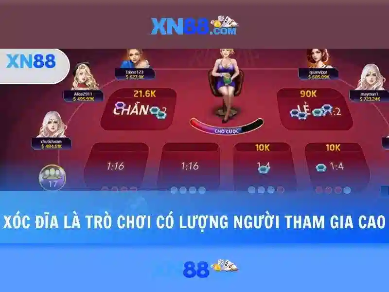 Đăng Nhập