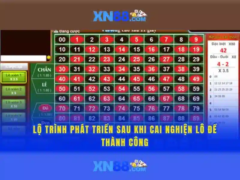 Đăng Nhập