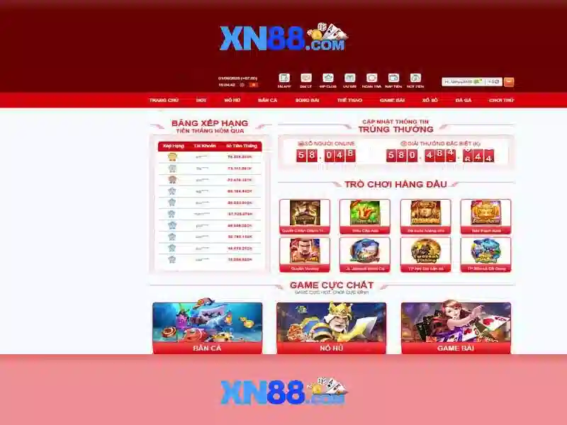 <!--IMG_PLACEHOLDER alt>Nguồn gốc và sứ mệnh của xn88 official-->