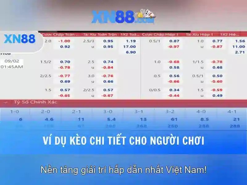 xn88: Nền tảng giải trí và cược trực tuyến đáng tin cậy Go88