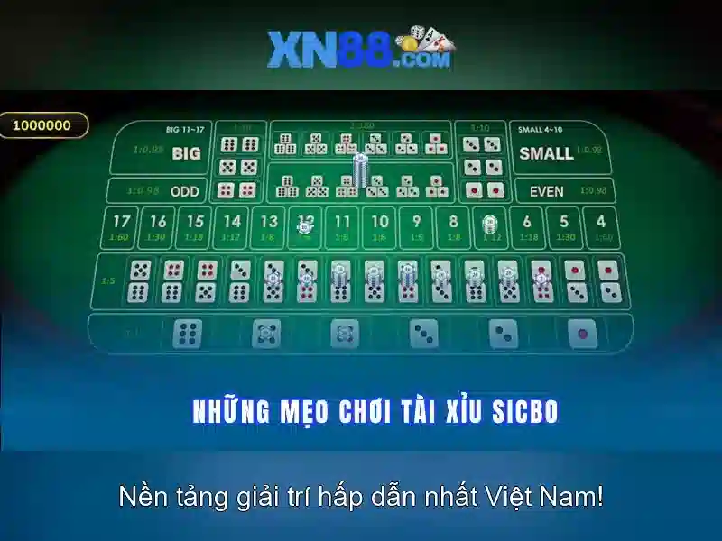 Đăng Nhập