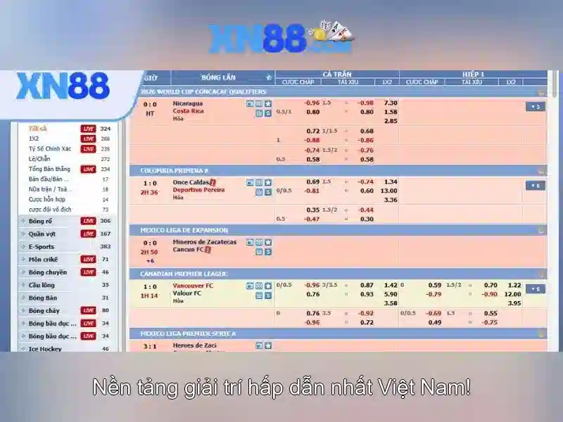XN88: Một tổng quan về nền tảng cược trực tuyến 1 Đăng Nhập