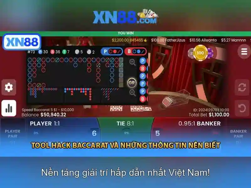 Đăng Nhập
