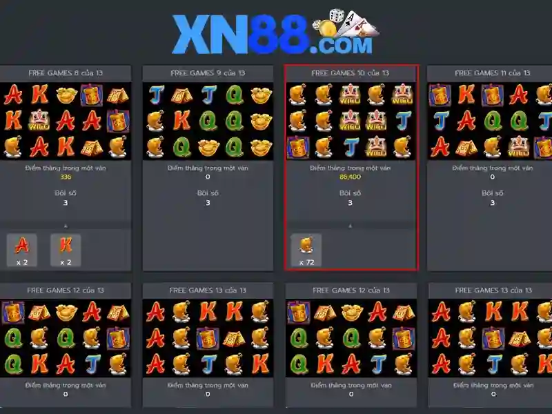 xn88 - Tổng quan về nền tảng cá cược và giải trí trực tuyến Soi kèo hiệp 1